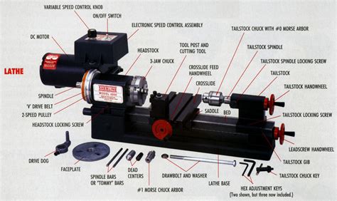 cheap cnc lathe parts|cnc machine parts list pdf.